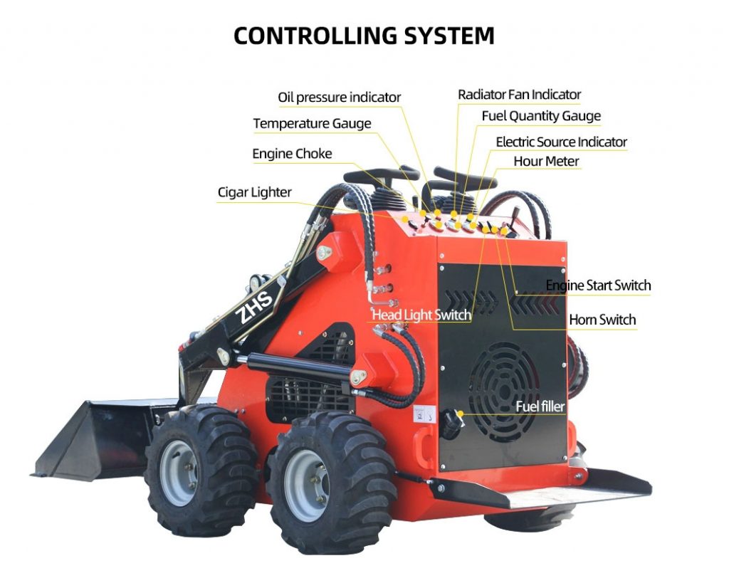 zhs-mini-skid-steer-loader-wheeled-14-1024x826.jpg