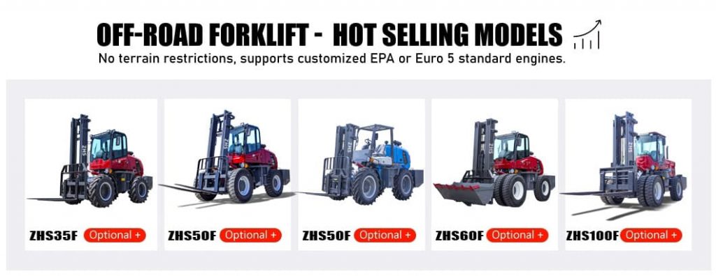 Introduction to Off Road Forklift-1.jpg