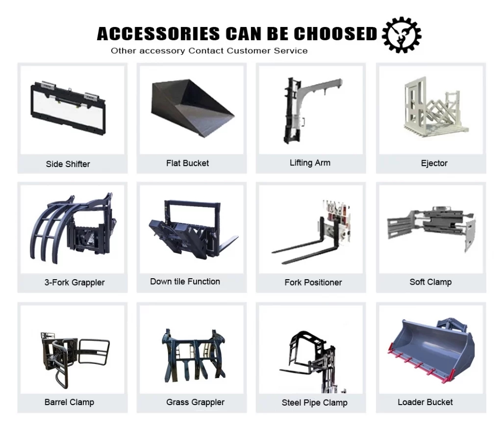 Introduction to Off Road Forklift-5 (1).jpg